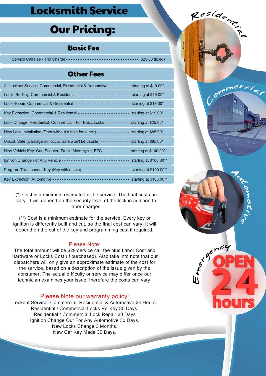 Golden Locksmith Services Baltimore, MD 410-697-2077